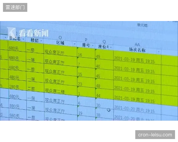俱乐部花钱买票房刷出的虚假上座率掩盖了结算链条的腐朽